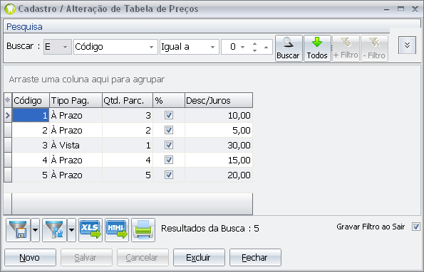 ListagemPrecos